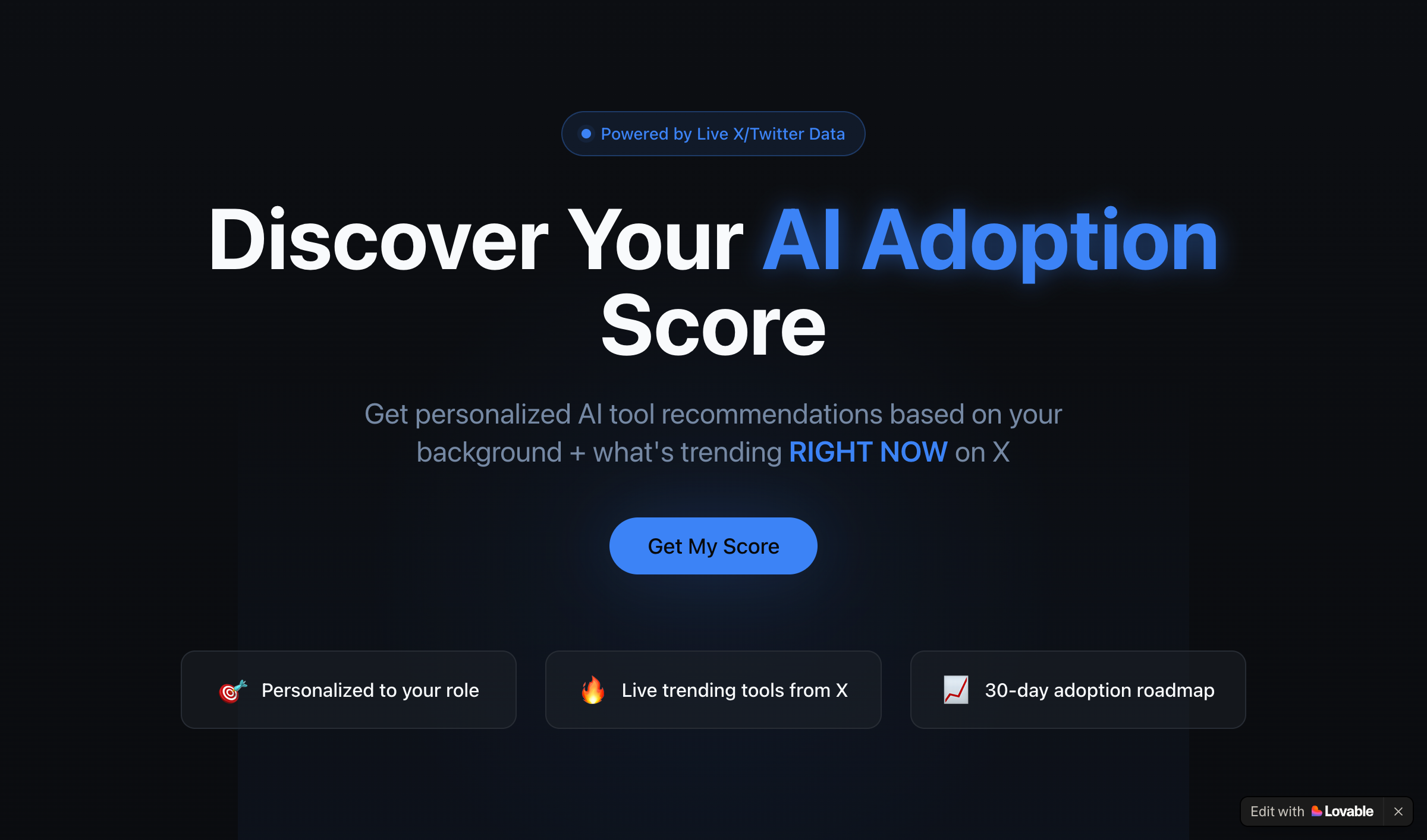 AI Adoption Score